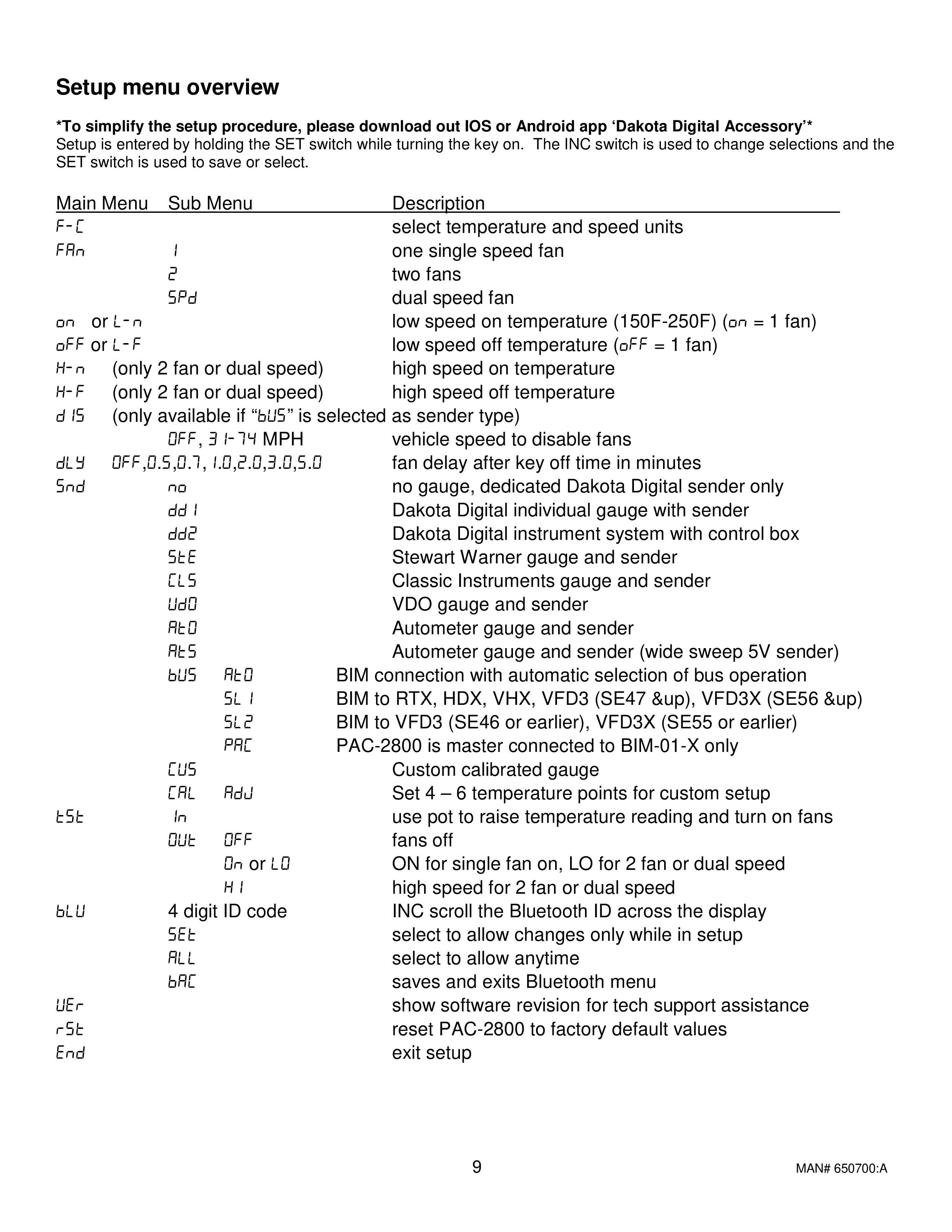 Dakota Digital Electric Fan Controller Installation Instructions - Dakota Digital Electric Fan Controller Installation Instructions