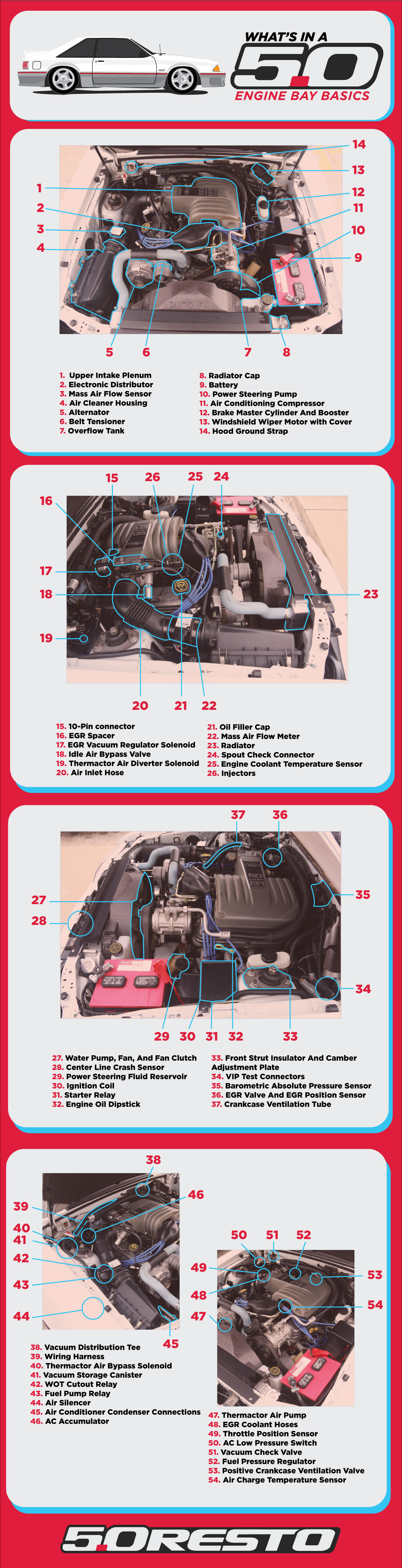 Fox Body Engine Bay Diagram 1986 1993 Lmr Com