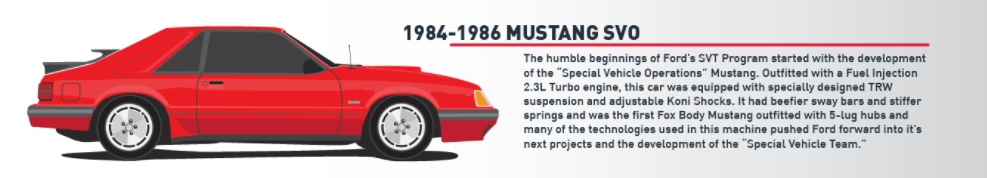 1984-86 Mustang SVO - 1984-86 Mustang SVO