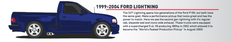1999-04 Ford Lightning - 1999-04 Ford Lightning