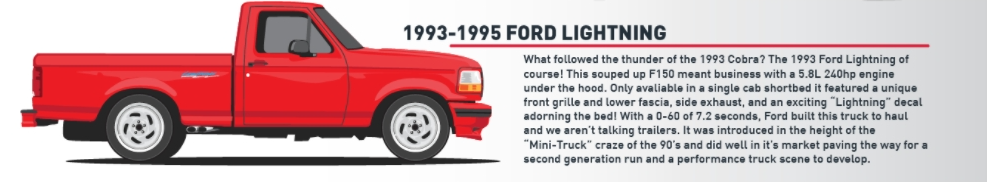 1993-95 Ford Lightning - 1993-95 Ford Lightning
