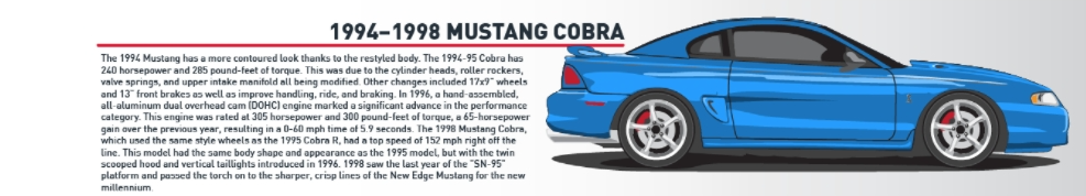 1994-98 Mustang Cobra - 1994-98 Mustang Cobra
