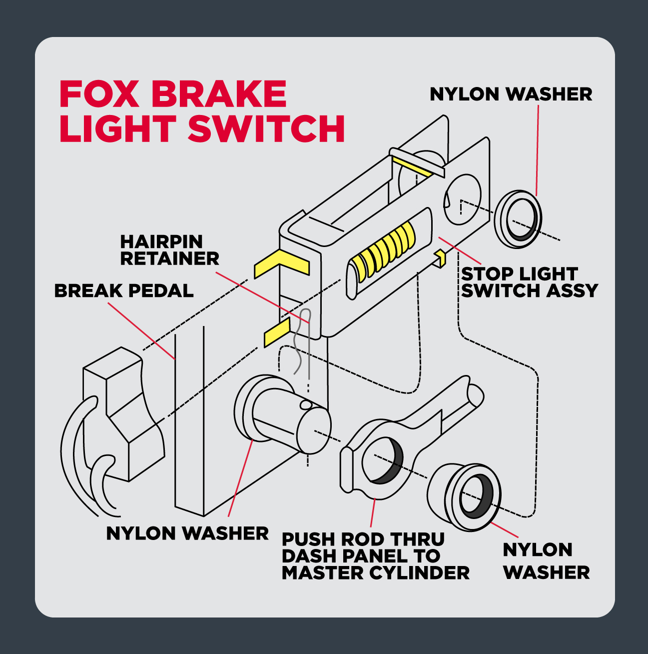 How To Install Fox Body Brake Light Switch 198093 Mustang