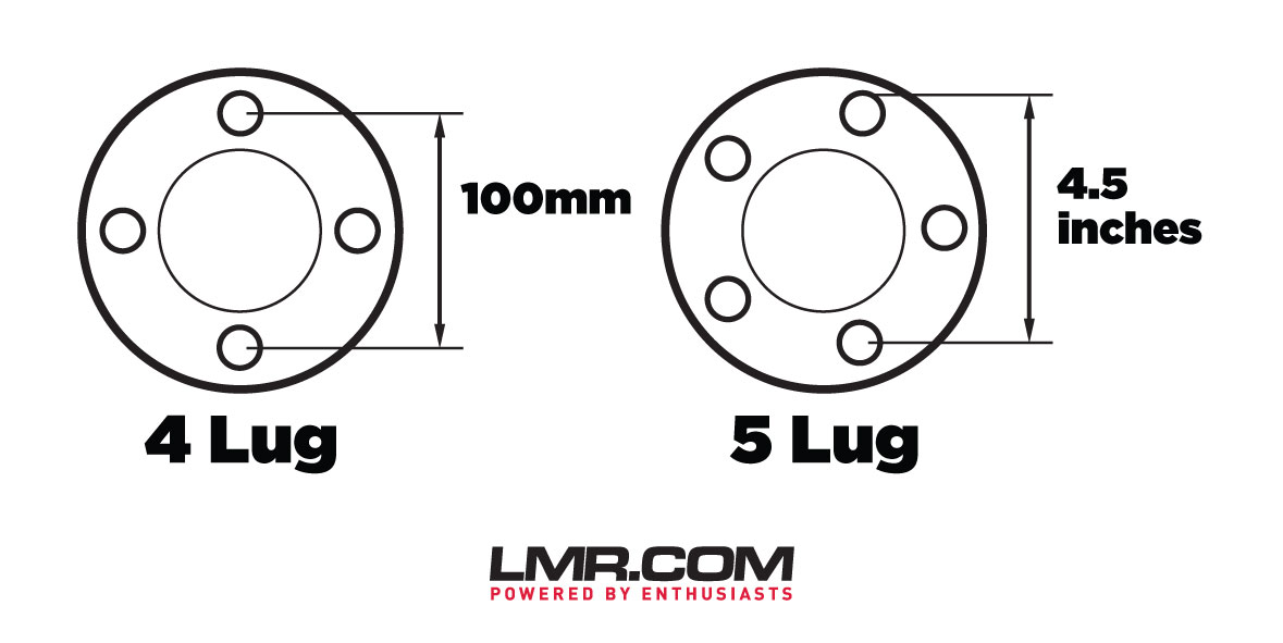 How To Measure Wheel Size & Width - LMR.com