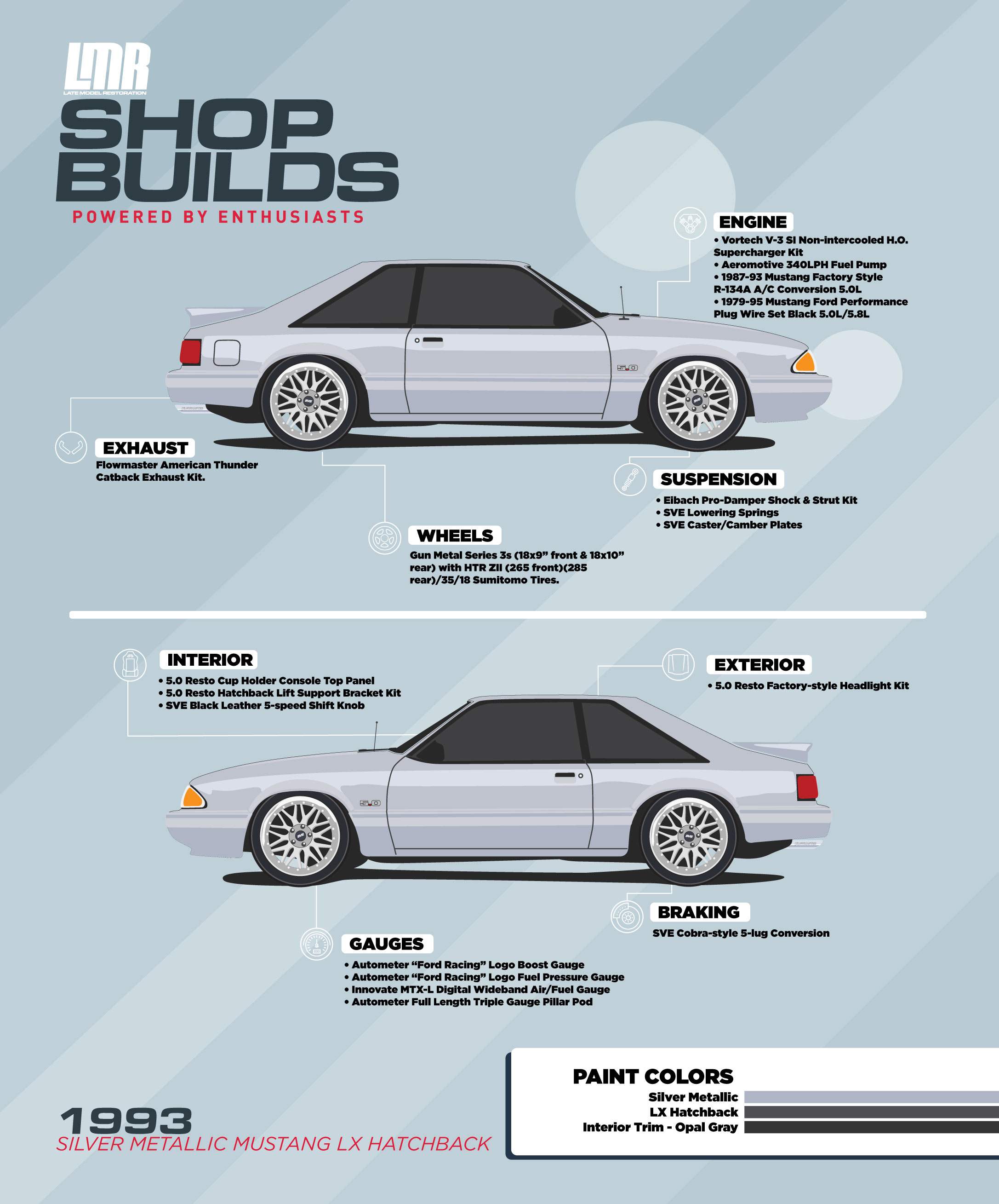 LMR Shop Car Build  1993 Silver Mustang LX Hatchback