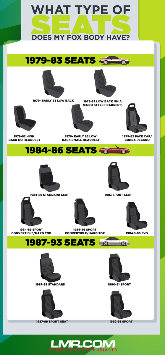 Fox Body Mustang Seat Guide - Fox Body Mustang Seat Guide