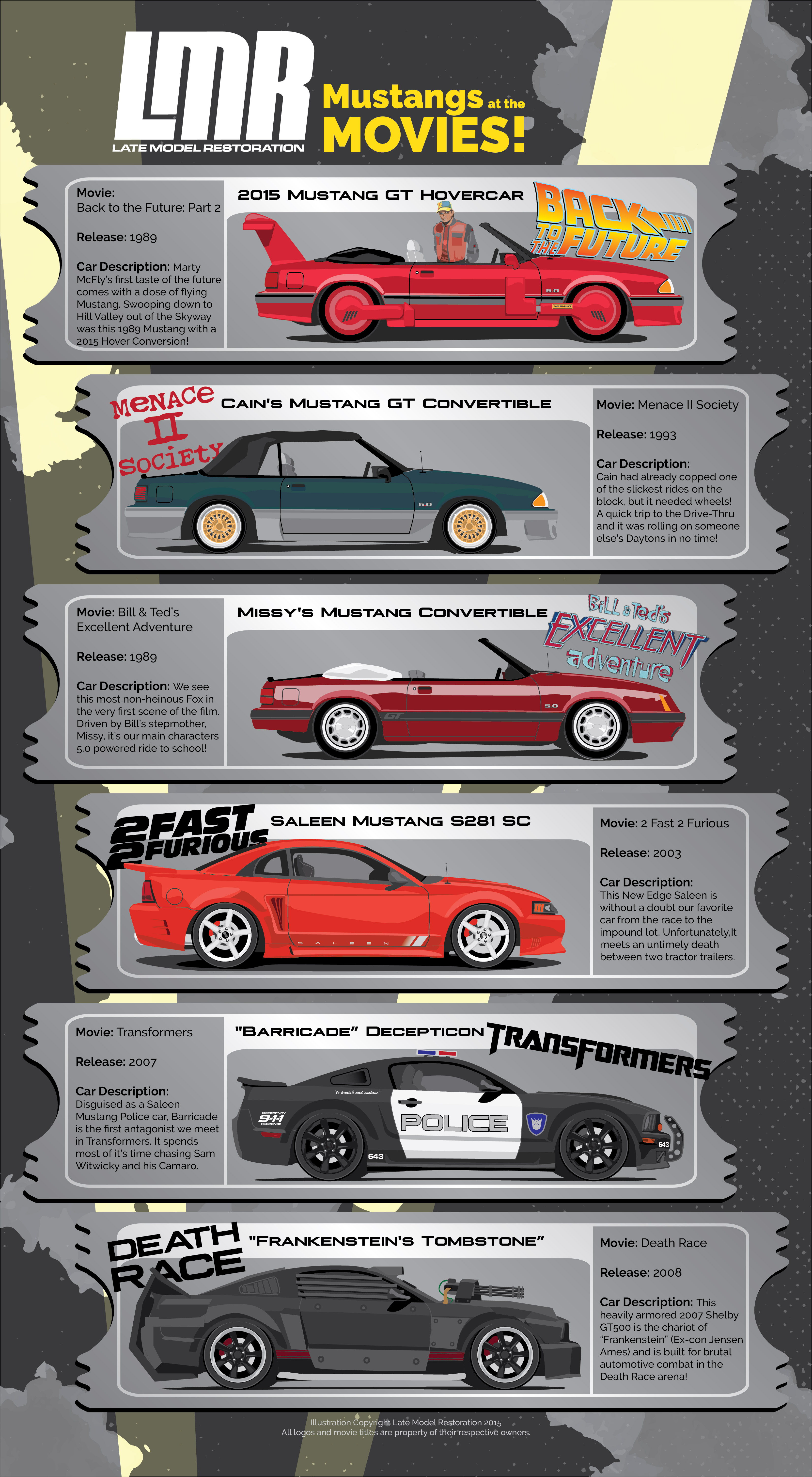 death race mustang interior