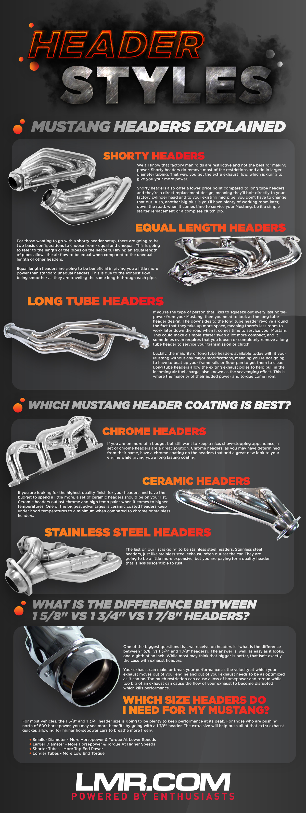 Do Short Tube Headers Boost Horsepower? Discover the Power Gains!