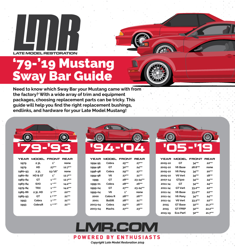 1969 Mustang Tire Size Chart