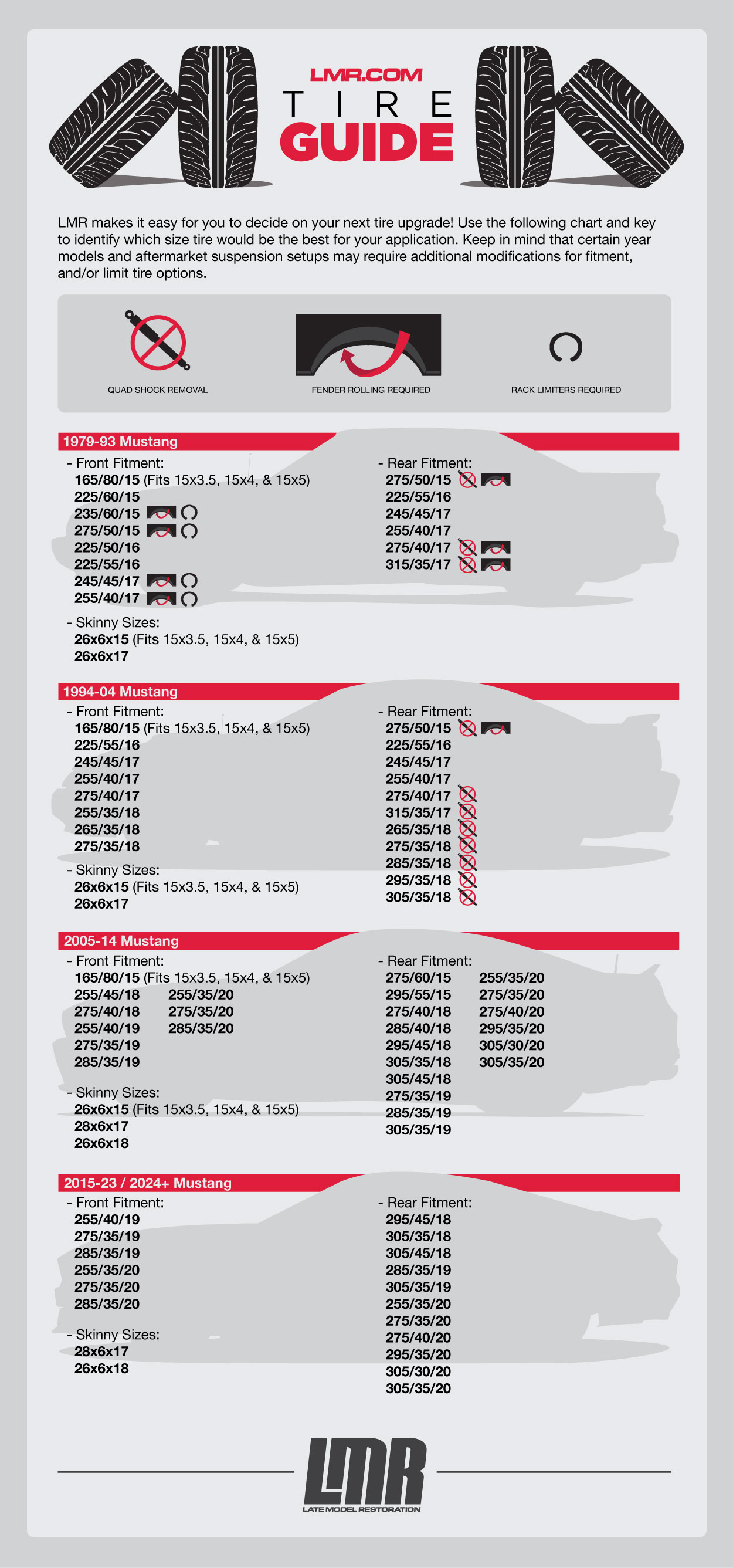 Ford Wheel Size Chart ford-wheel-size-chart