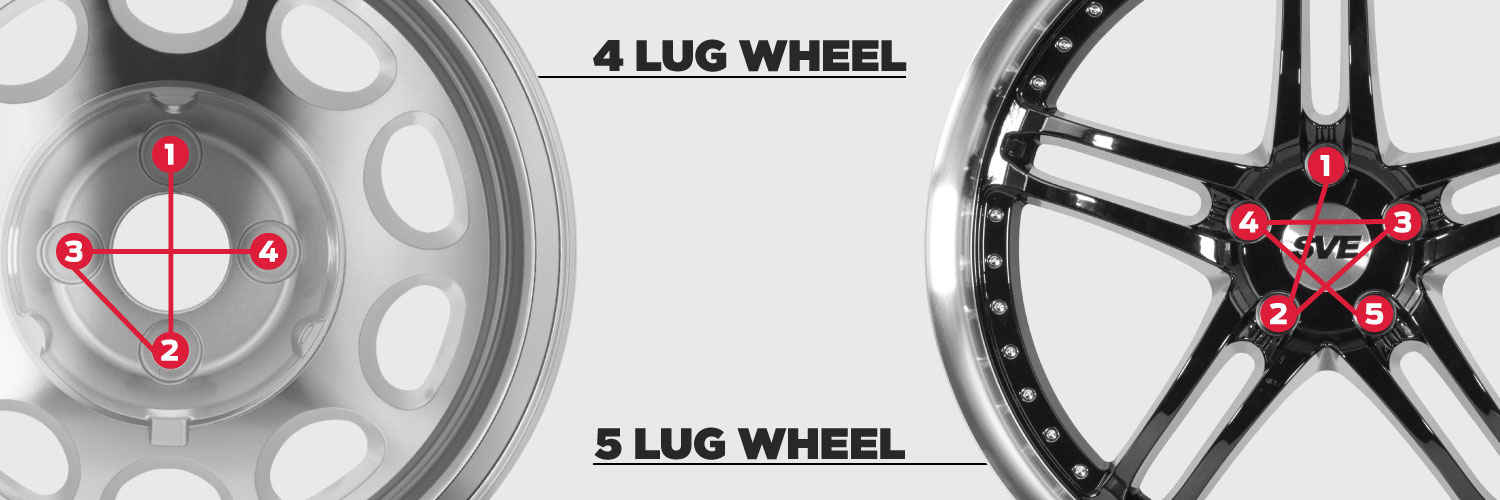 Mustang Wheel Torque Specs | 1979-2021 - LMR.com