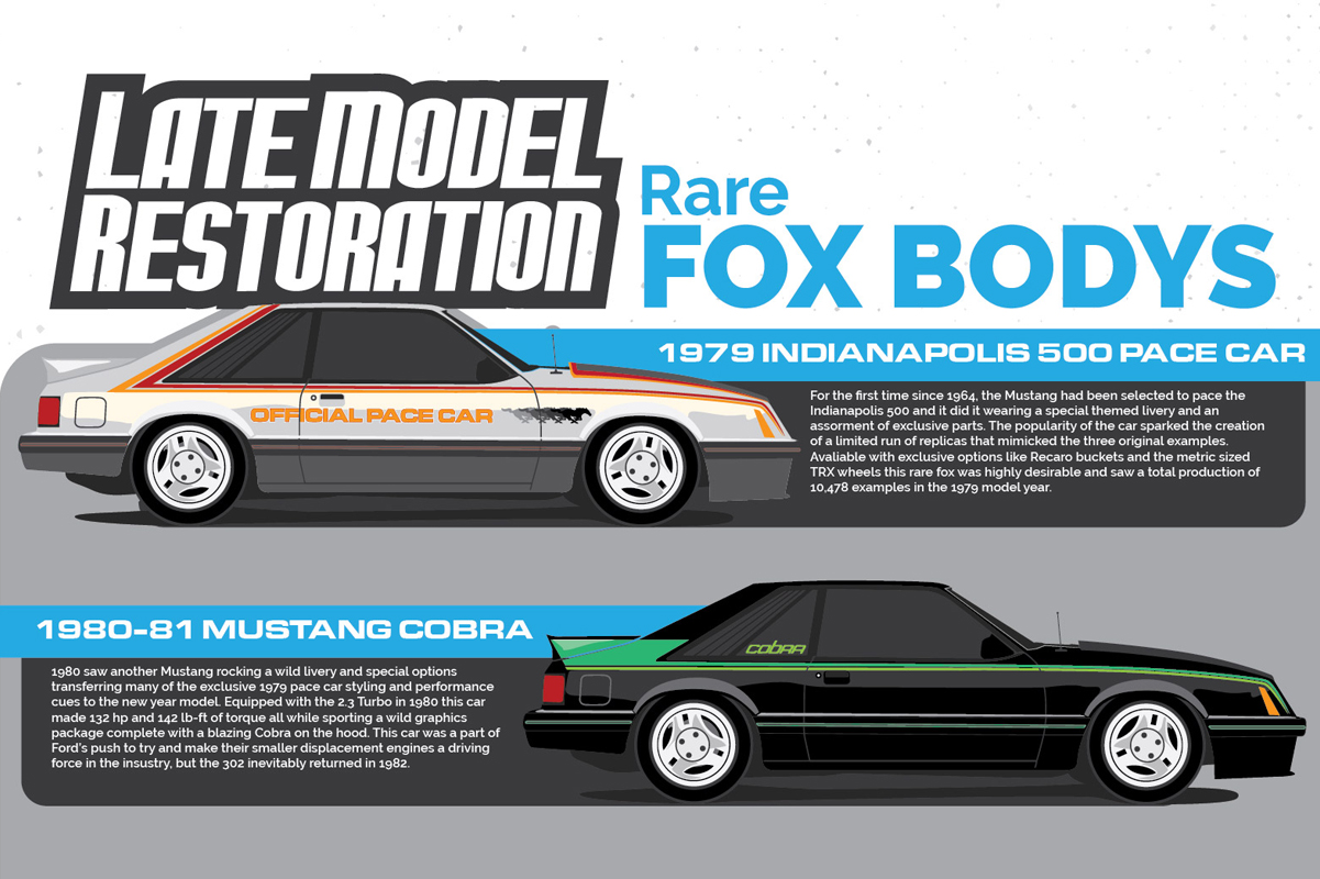 Special edition Ford Mustangs: 7 of the rarest models