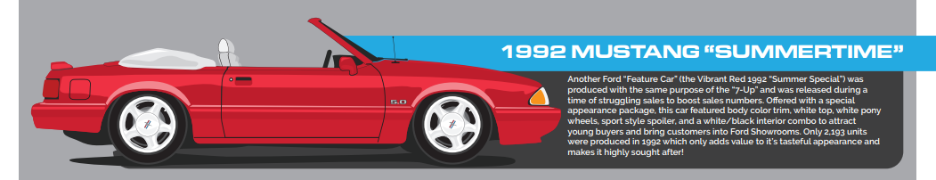 1992 Mustang "Summertime" - 1992 Mustang "Summertime"