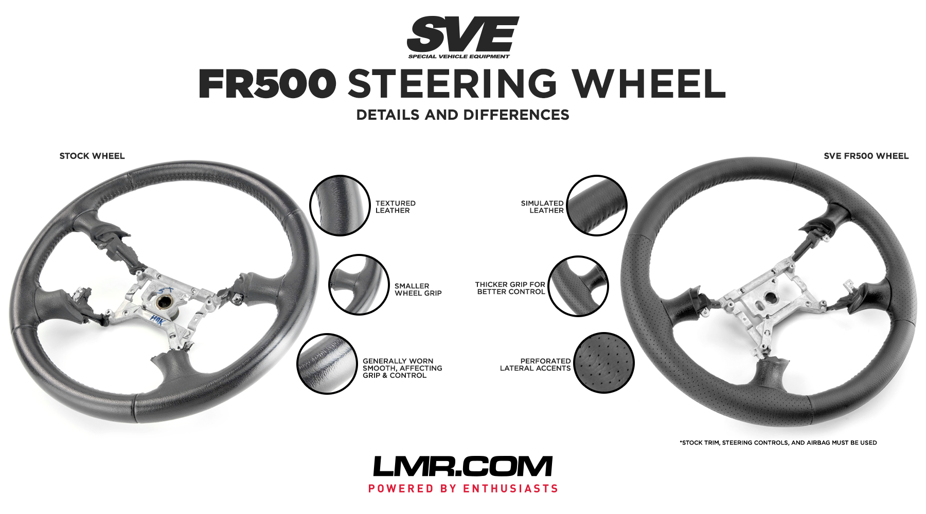 SVE FR500 Steering Wheel Details & Differences - SVE FR500 Steering Wheel Details & Differences