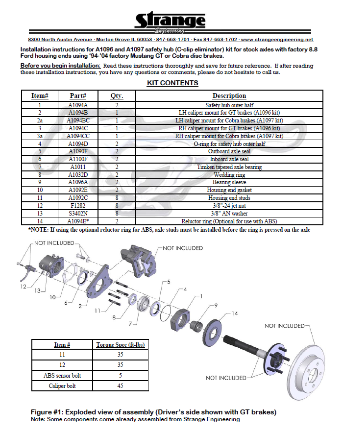 What Are CClip Eliminators?