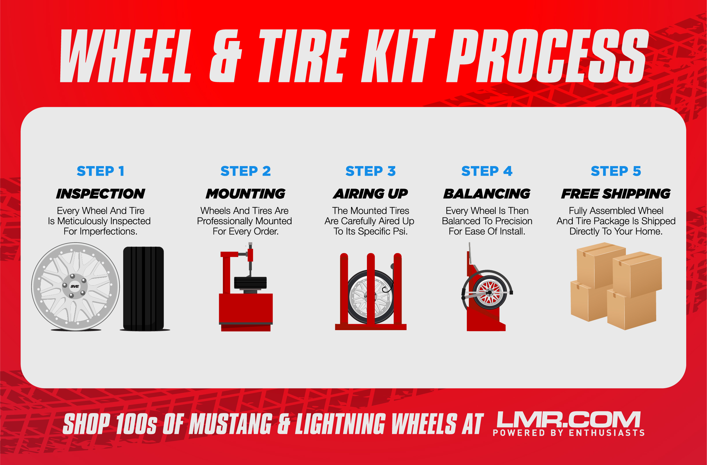 Wheel & Tire Kit Mounting And Balancing Process - Wheel & Tire Kit Mounting And Balancing Process